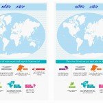 aroundthe world_colorbyno2