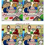 birthday_diff5
