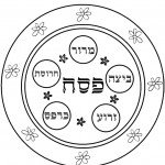 דף צביעה צלחת מוכנה לסדר פסח