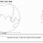 דף צביעה ומידע כדור הארץ והירח